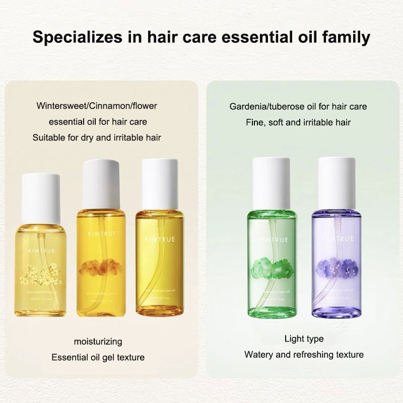 KIMTRUE Ultra Treatment Shinin - Hair Care Lab review and price