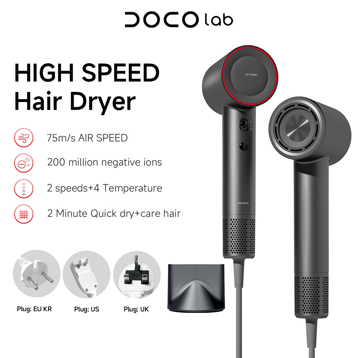 DOCO Hair Dryer High Speed 75m - Hair Care Lab review and price