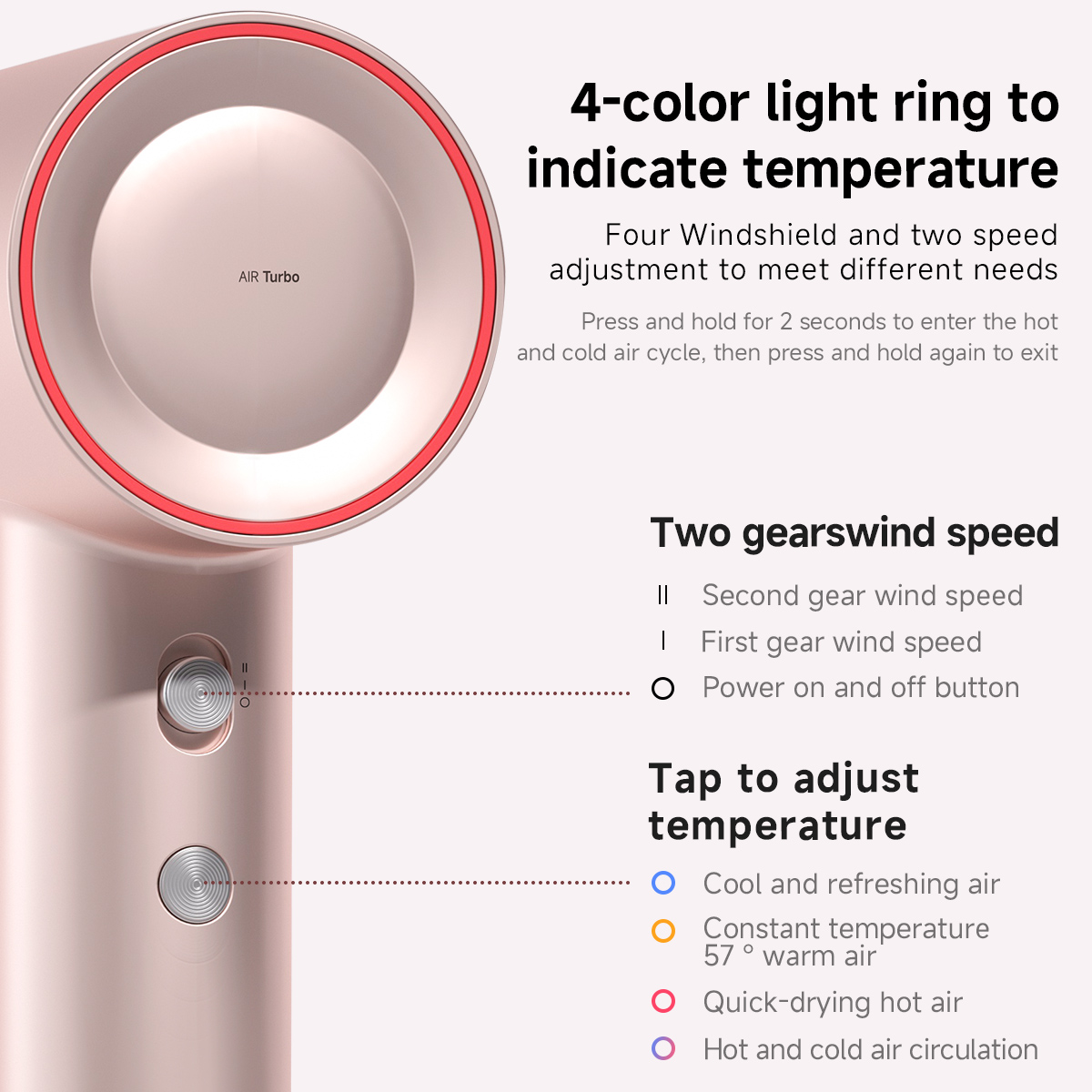 DOCO Hair Dryer High Speed 600 - Hair Care Lab review and price