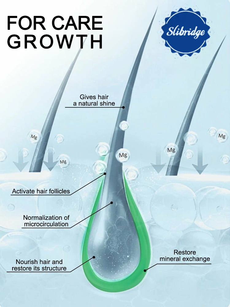 New formula for 2026, say good - Hair Care For Hair Fall review and price